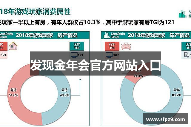 发现金年会官方网站入口